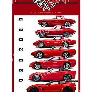 Heavy duty galvanised sheet steel metal sign powder coated and baked at 300 degrees to achieve a deep gloss finish similar to a 1950's enamel metal signs. This metal sign comes with pre drilled holes for easy mounting onto any surface indoors or outdoors SIZED IN INCHES NOT CHEAP CHINESE TIN OR ALUMINIUM