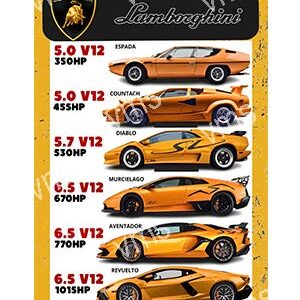 Heavy duty galvanised sheet steel metal sign powder coated and baked at 300 degrees to achieve a deep gloss finish similar to a 1950's enamel metal signs. This metal sign comes with pre drilled holes for easy mounting onto any surface indoors or outdoors SIZED IN INCHES NOT CHEAP CHINESE TIN OR ALUMINIUM
