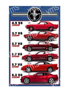  Heavy duty galvanised sheet steel metal sign powder coated and baked at 300 degrees to achieve a deep gloss finish similar to a 1950's enamel metal signs.This metal sign comes with pre drilled holes for easy mounting onto any surface indoors or outdoors SIZED IN INCHES NOT CHEAP CHINESE TIN OR ALUMINIUM 