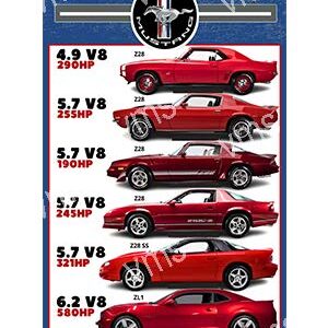 Heavy duty galvanised sheet steel metal sign powder coated and baked at 300 degrees to achieve a deep gloss finish similar to a 1950's enamel metal signs. This metal sign comes with pre drilled holes for easy mounting onto any surface indoors or outdoors SIZED IN INCHES NOT CHEAP CHINESE TIN OR ALUMINIUM