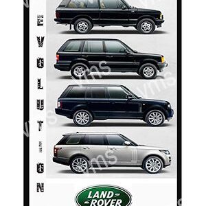 Evolution of Land Rover Range Rover models over the years in side profile.